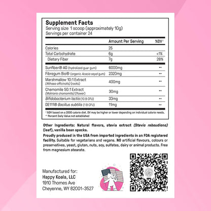 Complete Belly Reset™